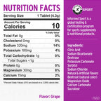 Fluid Tactical - 40 Count Effervescent Electrolyte Tablets
