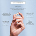 Amy Myers MD The Myers Way Multivitamin - 180 Capsules - image 3