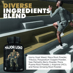 ONL Major Load Testosterone Booster for Men - Semen Volume Booster