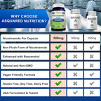 aSquared Nutrition Nicotinamide with Resveratrol - 120 Capsules - image 9