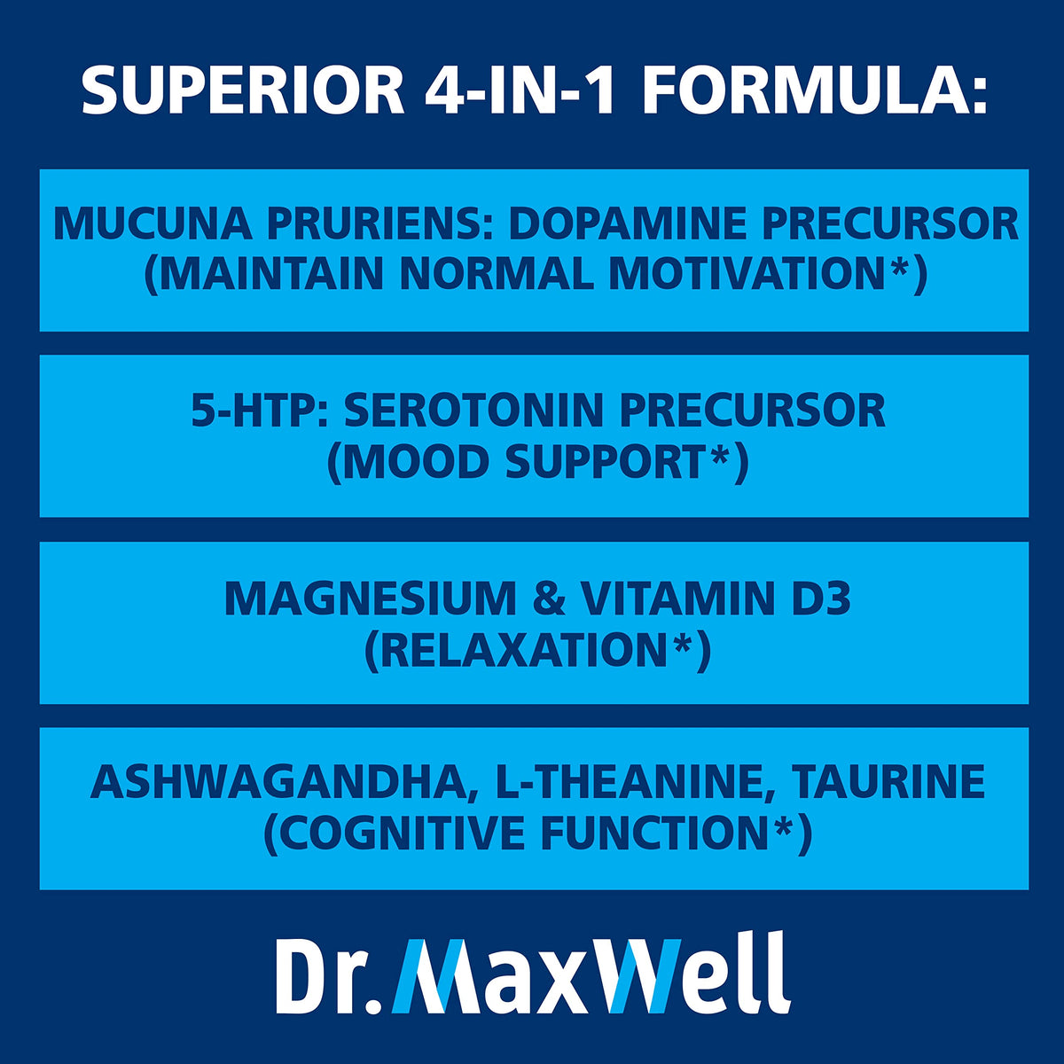 Dr. Maxwell Serotonin and Dopamine Support - 60 Capsules - image 4