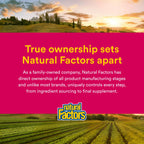 Natural Factors Complete Omega Wild Alaskan Salmon Oil - 180 Softgels - image 7