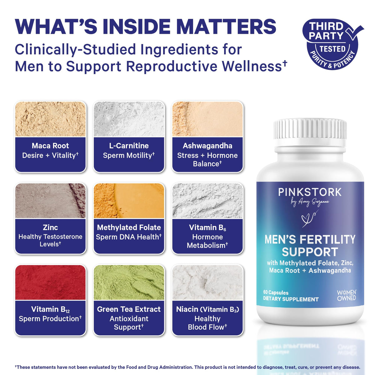 Pink Stork Blue Stork Men's Fertility Support - 60 Capsules - image 2