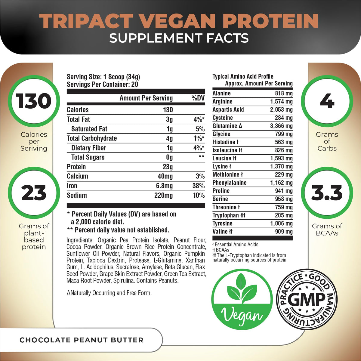Nutrology TRIPACT Vegan Protein Powder - Organic Pea
