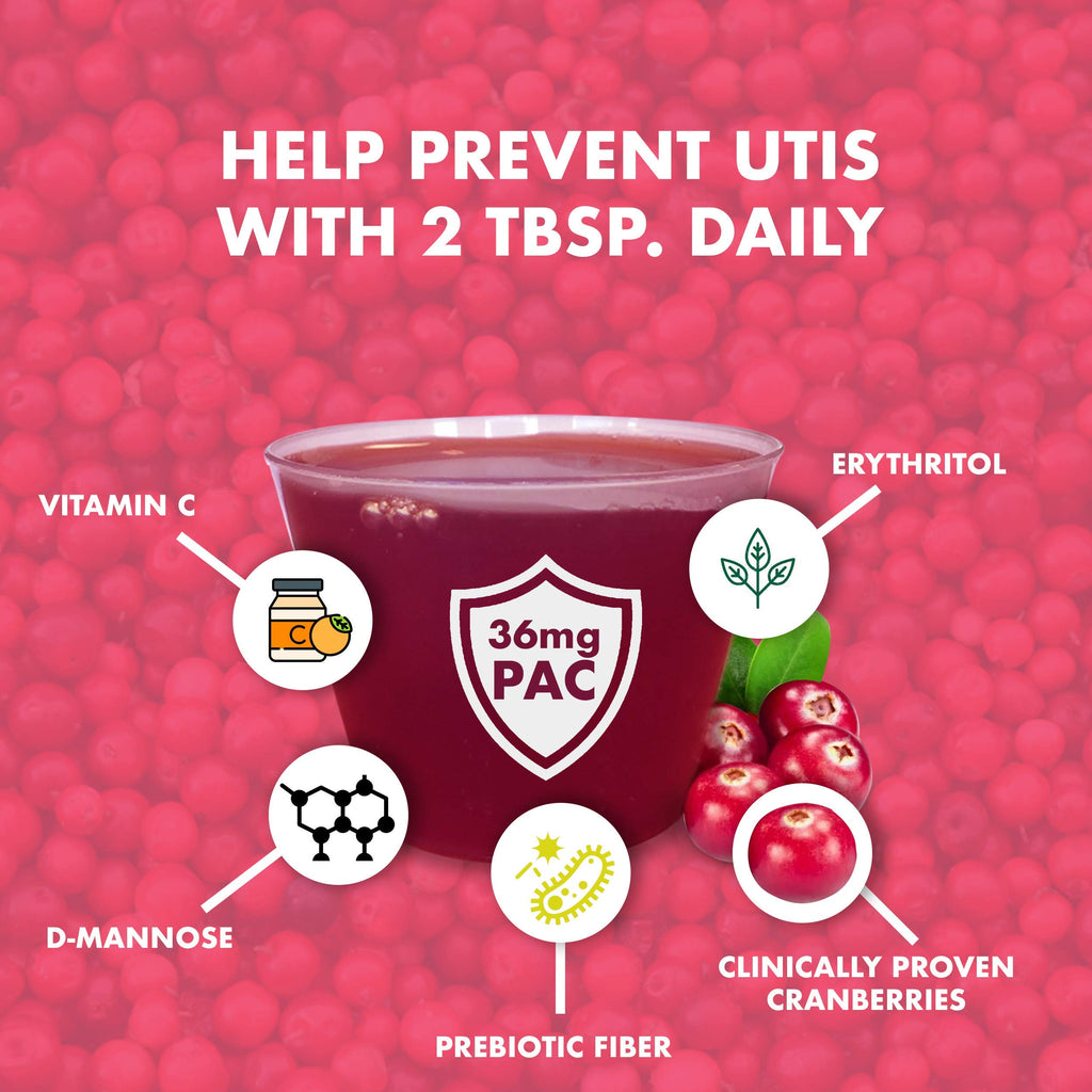 Nutritional Designs Cran-B-PAC Cranberry Supplement for Women - 30 Fl Oz - image 2