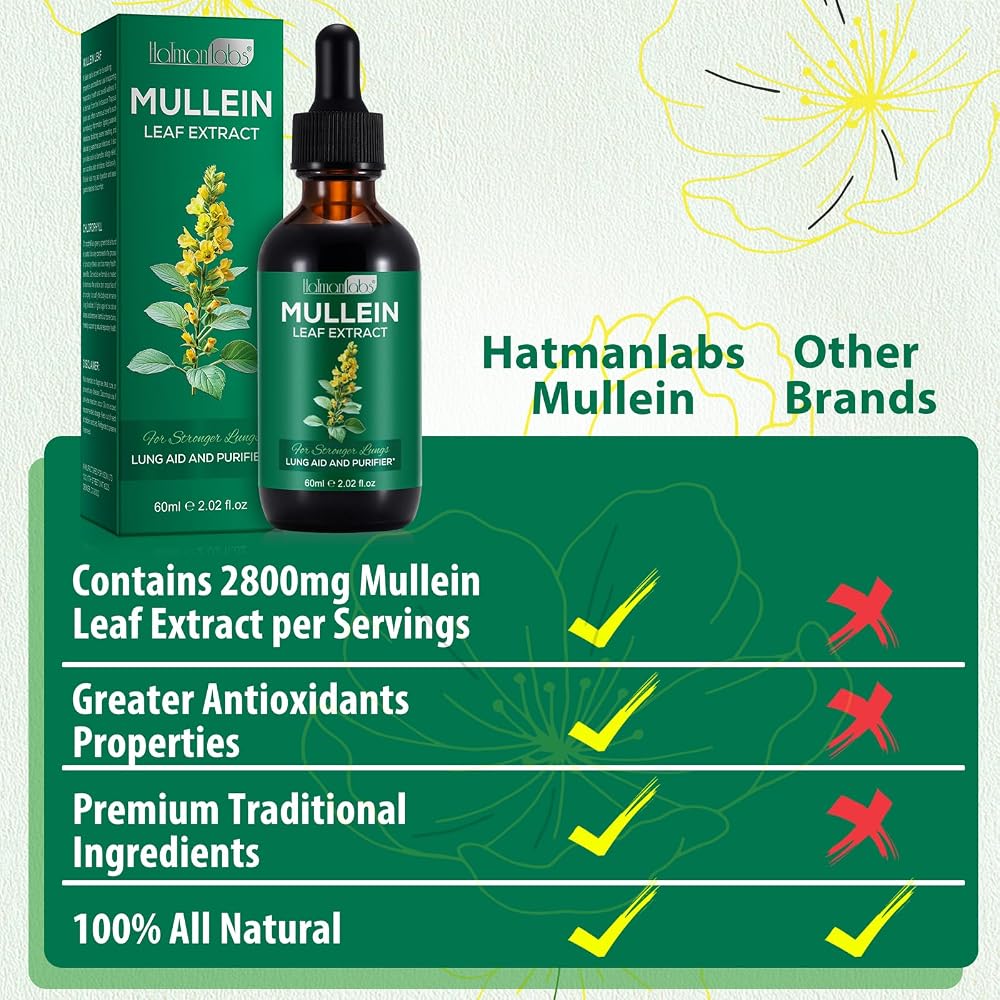 MXCZBSM Mullein Leaf Extract Drops for Lungs - 2 Pack - image 4