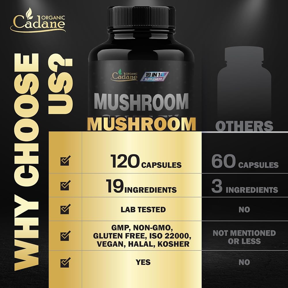 Organic Cadane Mushroom Complex 19-in-1 - 120 Vegan Capsules - image 5