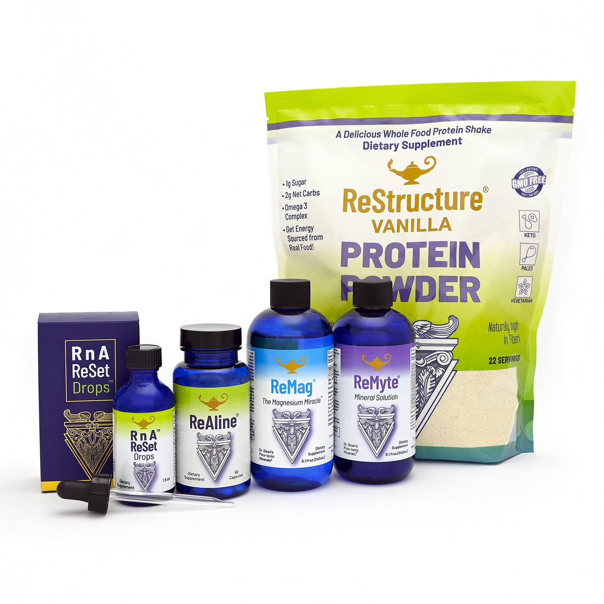 RnA ReSet Total Body Reset Dietary Supplement Protocol Bundle - 5 Formulas