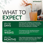 VITAGUT Liquid Probiotic with Prebiotics & Postbiotics - 17 Fl Oz - image 4