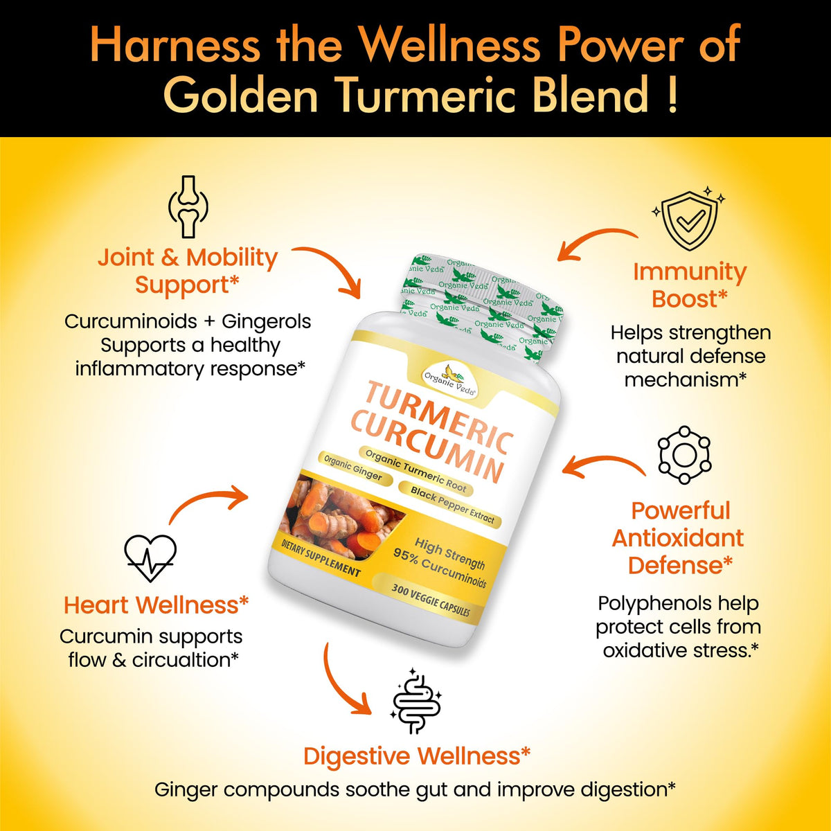 Organic Veda Turmeric and Ginger Supplement - 300 Capsules - image 5