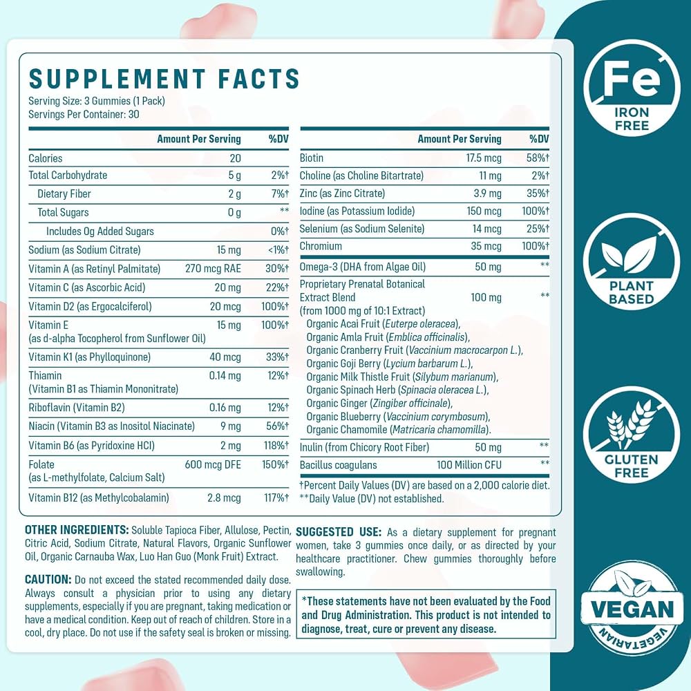 Quorinthiumax Prenatal Gummies Sugar Free