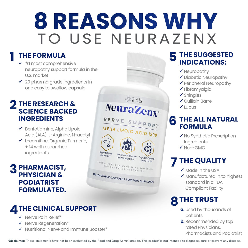 Zen Nutrients NeuraZenX Nerve Support with Alpha Lipoic Acid - 120 Capsules - image 3