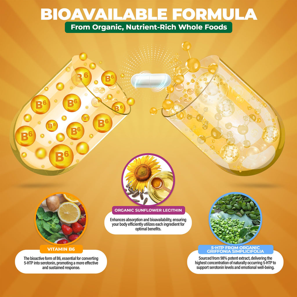 MoxyVites 5HTP 100mg Supplement with B6 - 120 Vegan Capsules - image 5