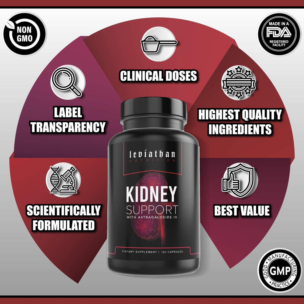 Leviathan Super Kidney Cleanse & Urinary Detox Formula - image 5