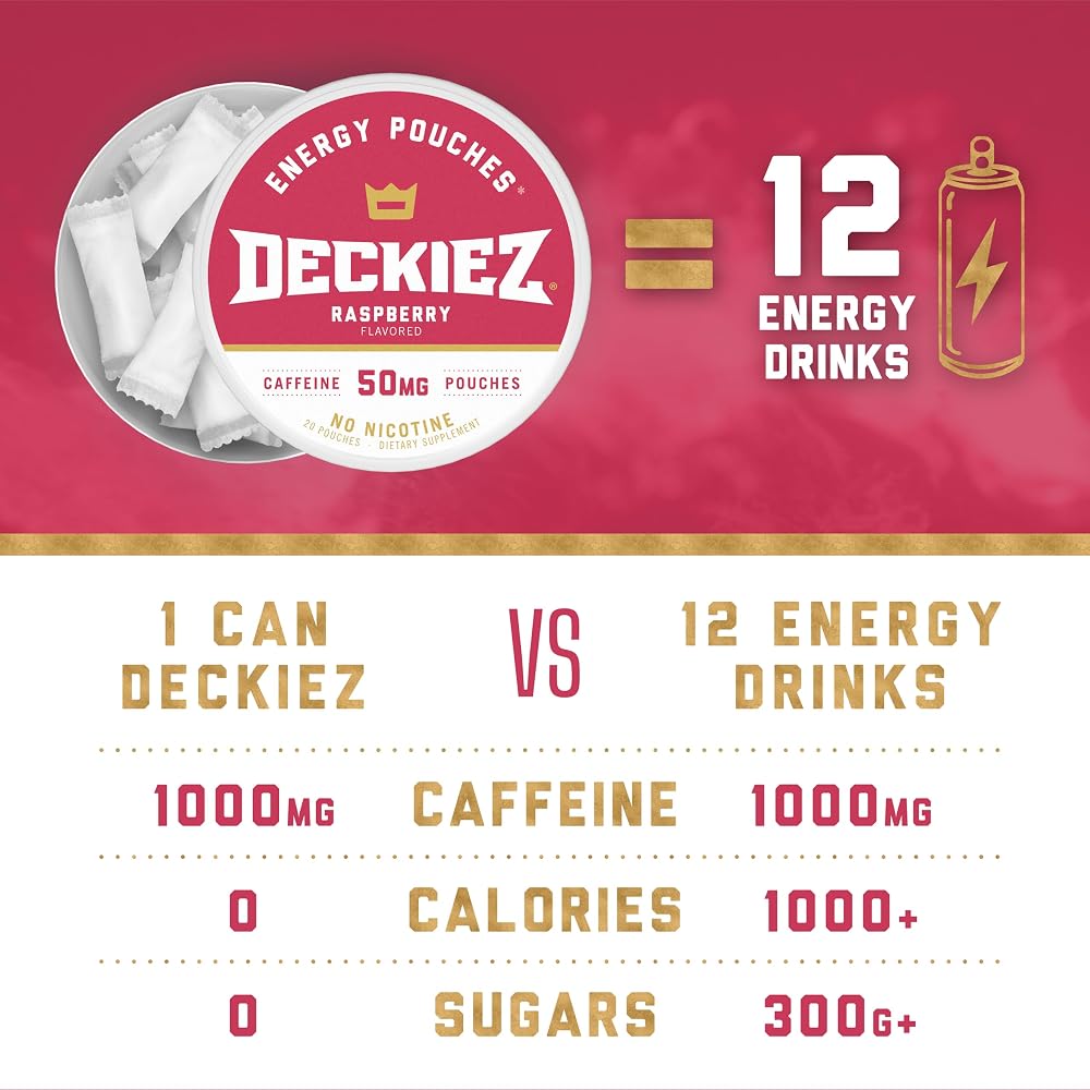 Deckiez Energy Pouches Sugar Free Caffeine 50mg - 100 Count - image 7