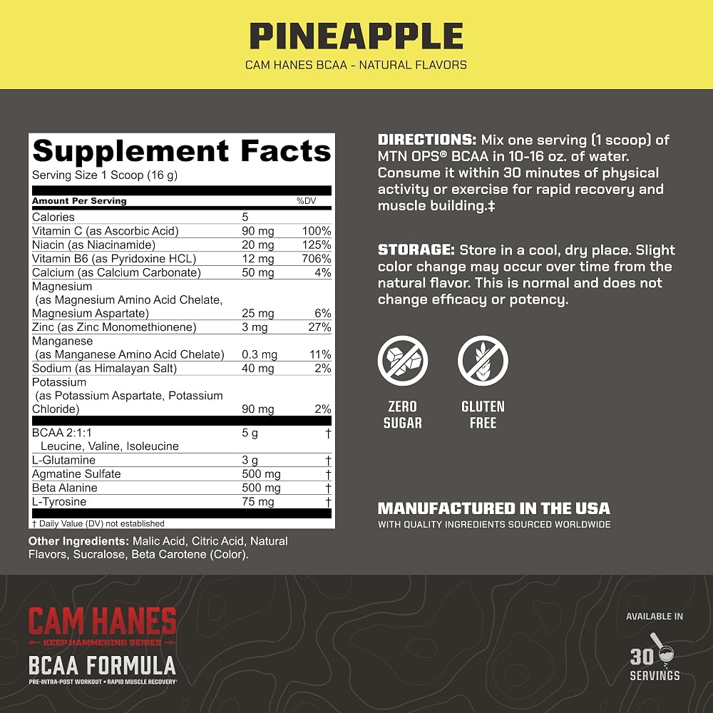 MTN OPS BCAA Parent