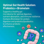 NATURION 55B Probiotics Premium 55 Billion CFU - 60 Capsules - image 6