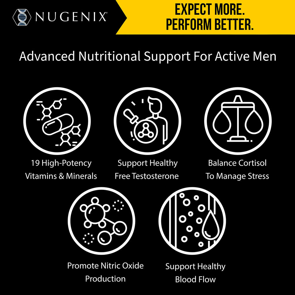 Nugenix Multivitamin for Men Testosterone Support - 60 Tablets - image 2