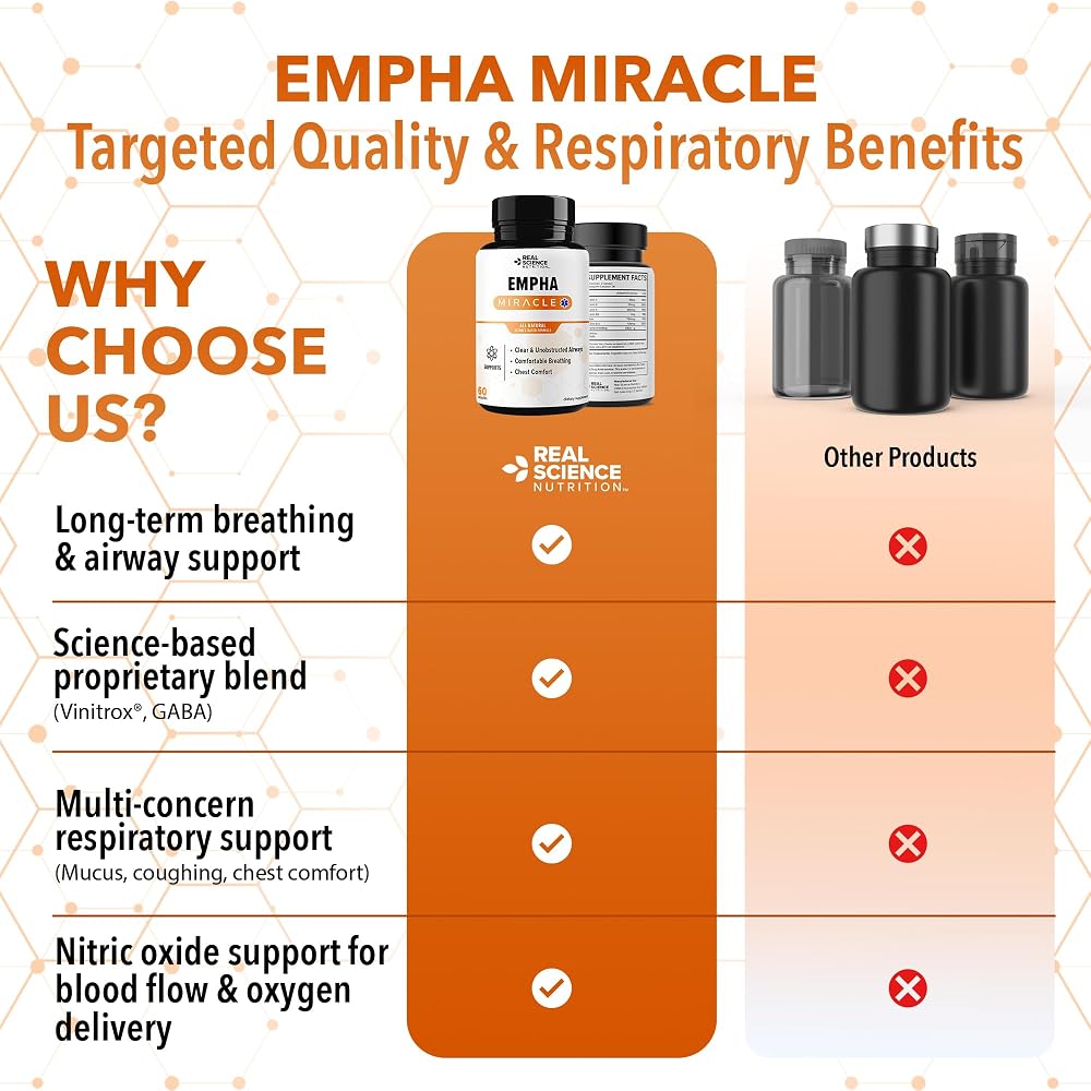 Real Science Nutrition Empha Lung Support Supplement - 60 Capsules - image 8