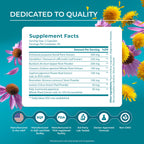 PUREHEALTH RESEARCH Lymph System Support Parent