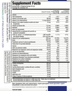 Neuro Needs SpectrumNeeds Nutritional Support Powder Lemon - 8.9 oz - image 5