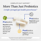 Gundry MD® Bio Complete 3 - Prebiotic, Probiotic, & Postbiotic