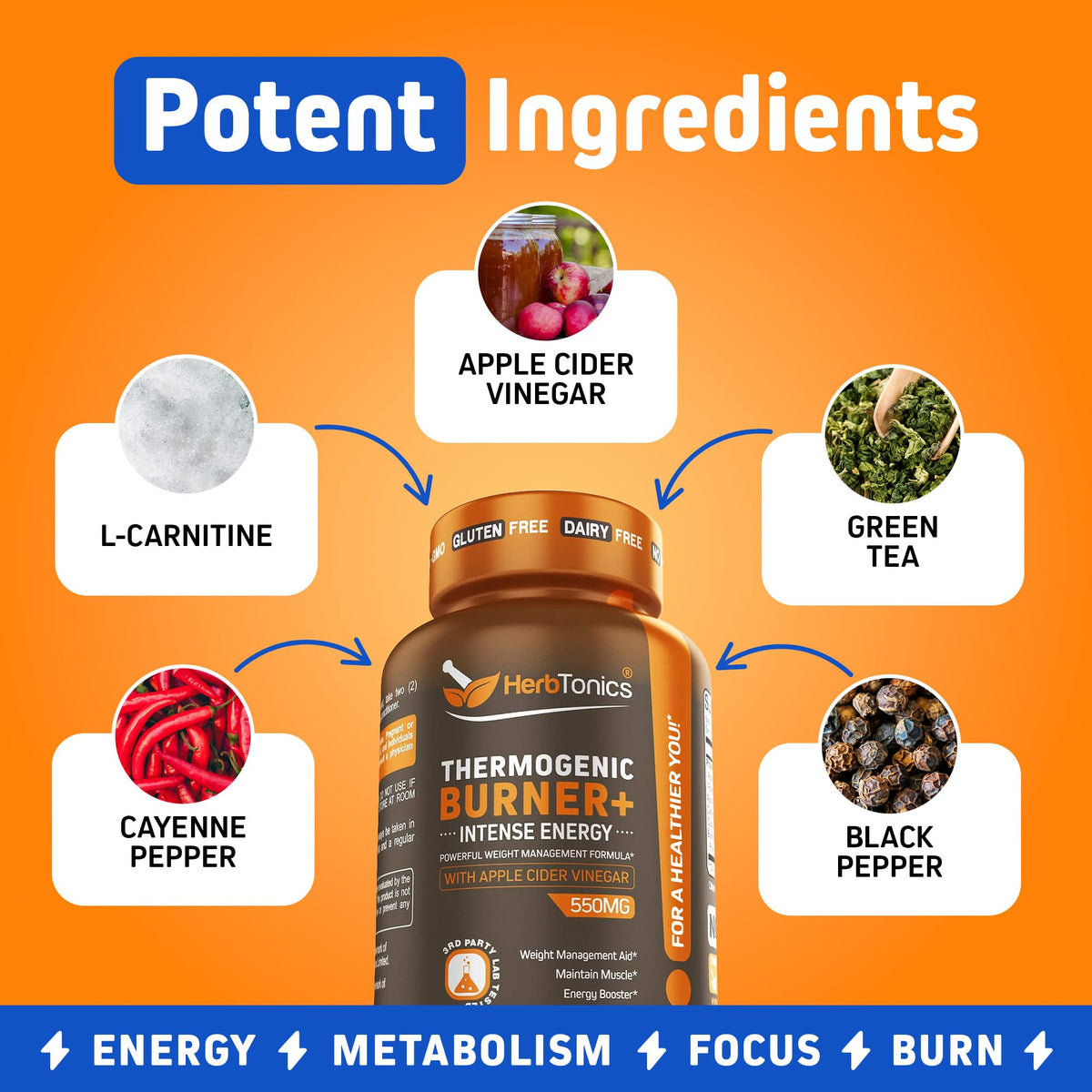 Herbtonics Thermogenic Burn Weight Management - 60 Capsules - image 3