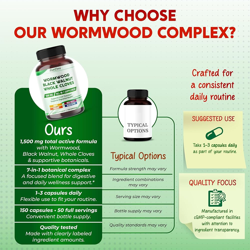 PeakPury Wormwood Complex 1,500 mg with Black Walnut - 150 Capsules - image 7