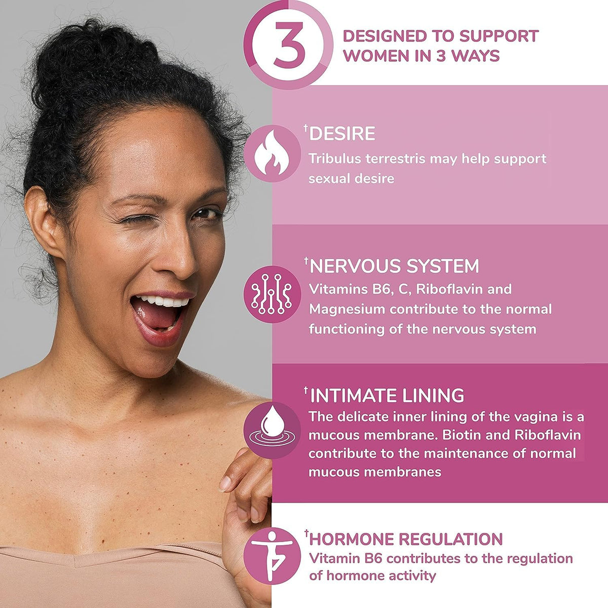 Health and Her Intimacy+ Desire Supplement for Women - 60 Tablets - image 2