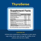Natural Factors WomenSense ThyroSense Thyroid Support - 120 Capsules - image 4
