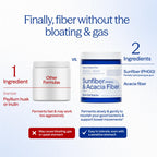 Essential Stacks Sunfiber PHGG & Acacia Fiber Powder - 7.4 oz - image 5