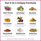 Unique Formula Liver Support Supplement - 90 Capsules - image 7