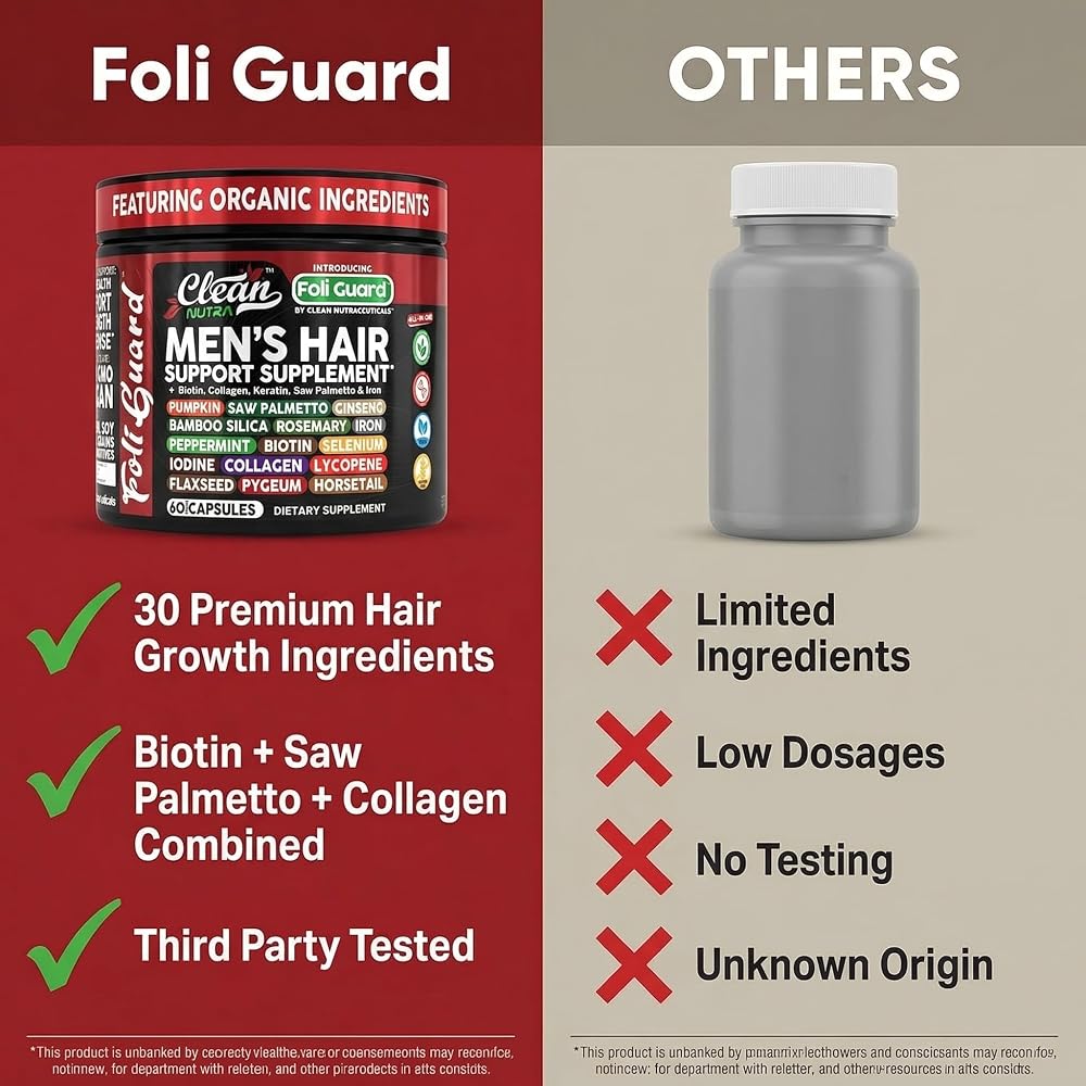 Clean Nutraceuticals Hair Growth Supplement for Men - 60 Capsules - image 7