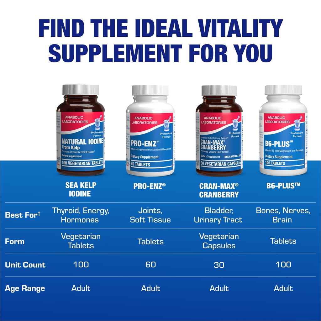 Anabolic Laboratories Sea Kelp Iodine Supplement - 100 Tablets - image 6
