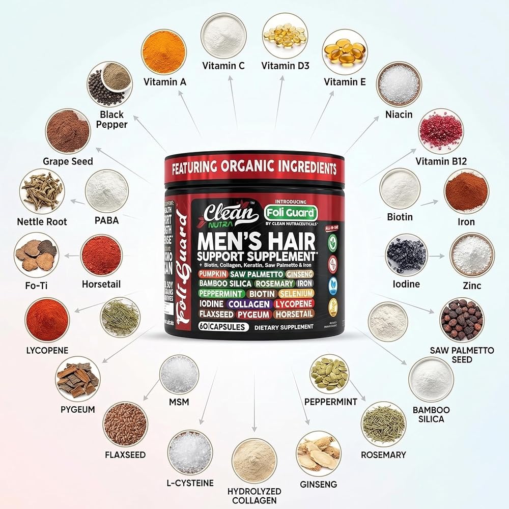 Clean Nutraceuticals Hair Growth Supplement for Men - 60 Capsules - image 4