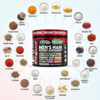 Clean Nutraceuticals Hair Growth Supplement for Men - 60 Capsules - image 4