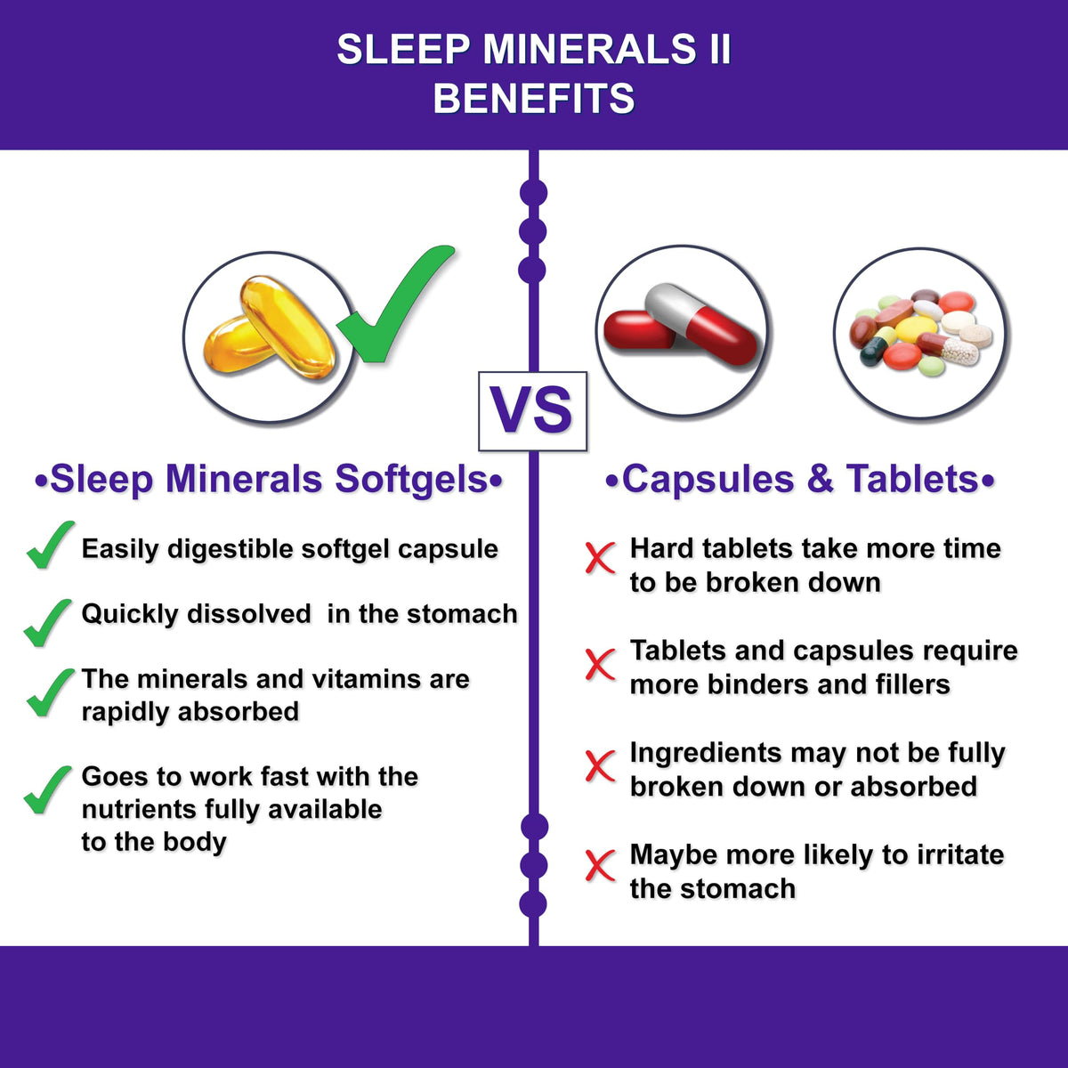 Nutrition Breakthroughs Sleep Minerals II Natural Sleep Aid - 120 Softgels - image 3
