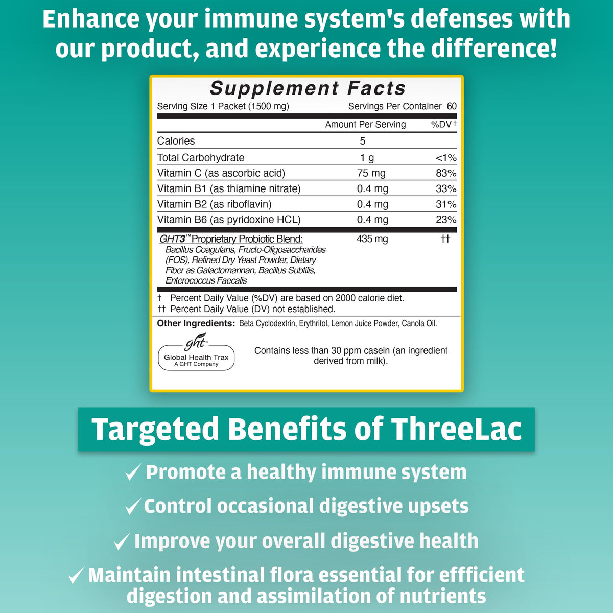 GHT Global Health Trax Global Health Trax GHT - ThreeLac Lemon