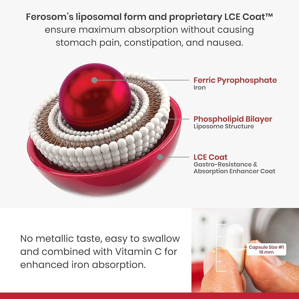Ferosom Forte LCE Liposomal Iron Supplement
