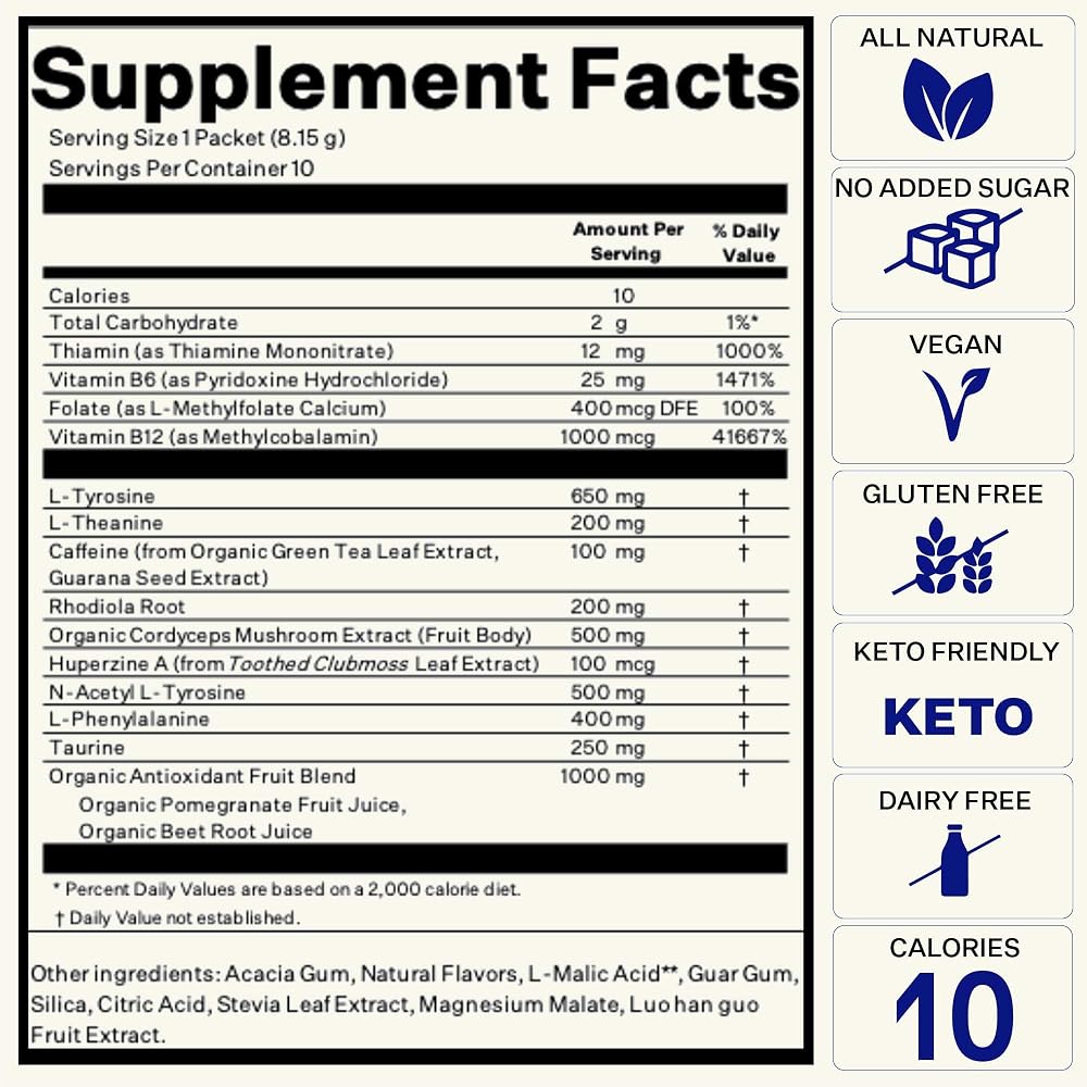 Blueshift Energy + Focus Plant-Based Powder - 10 Sticks - image 5
