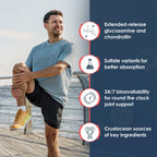 Rawleigh Flexezy-ER Glucosamine Chondroitin 24-Hour - 120 Caplets - image 3