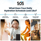 SOS Hydration Electrolyte Powder Drink Mix