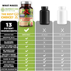 Number One Nutrition 2-Pack N1N Premium Blood Pressure Support