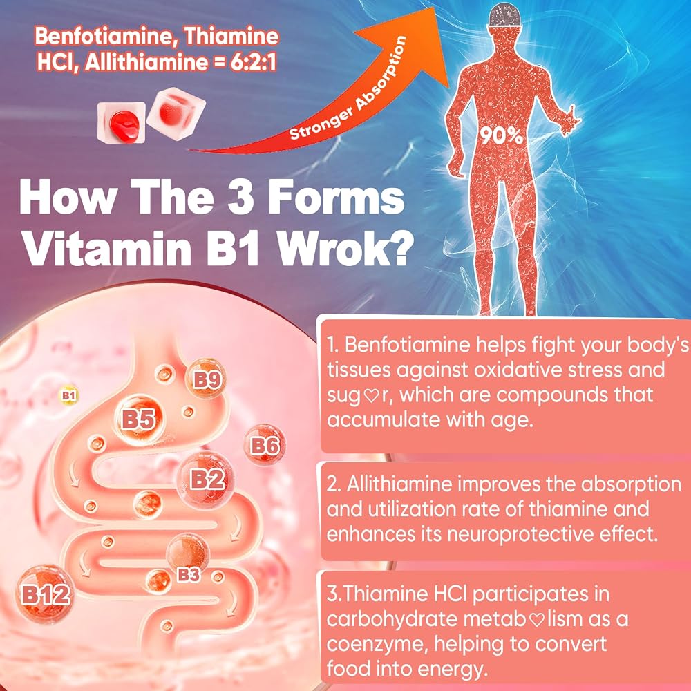 LILICARE Vitamin B1 Gummies, 3 Forms: Benfotiamine