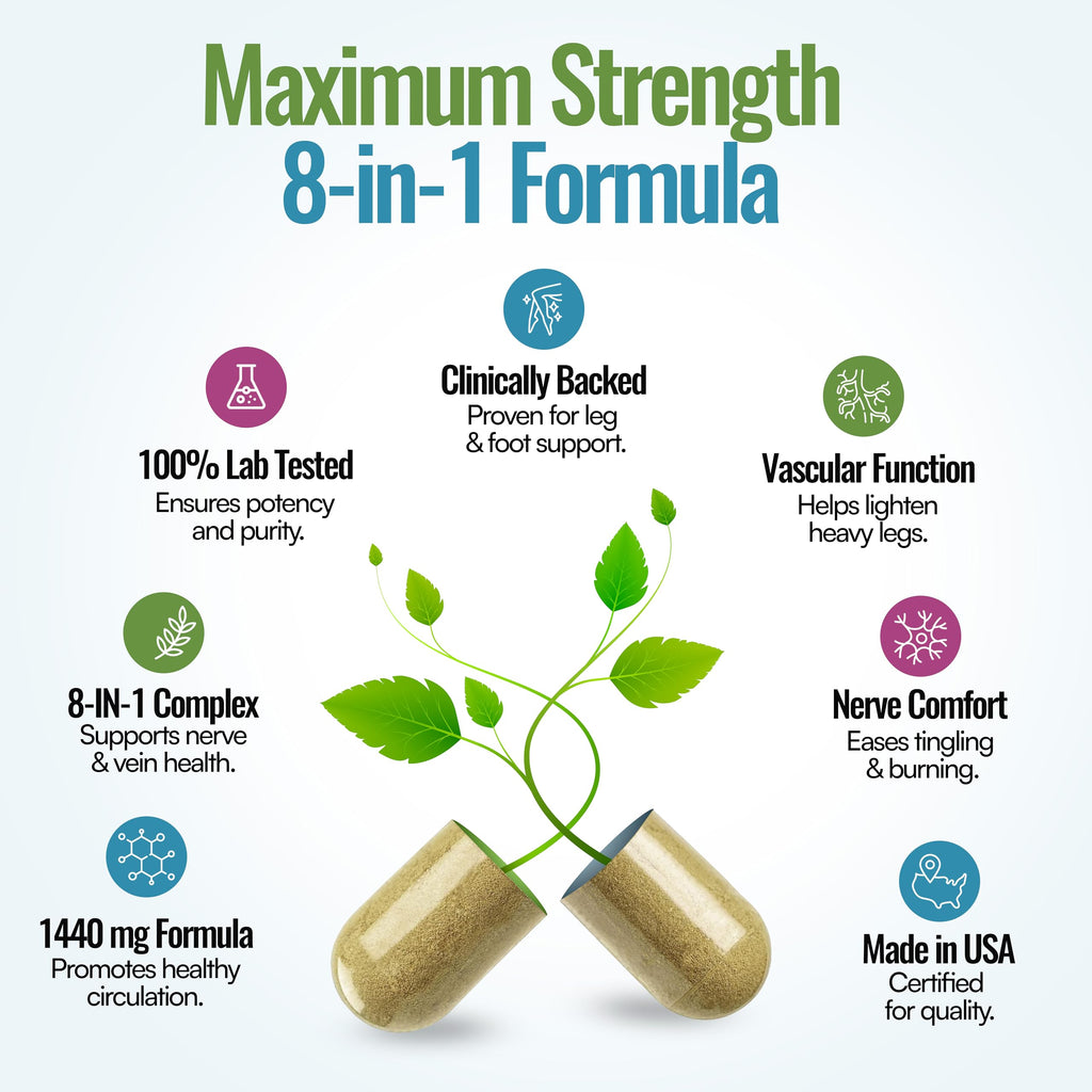 Mizzle NeuroFlo Leg Circulation Supplement - 90 Capsules - image 4