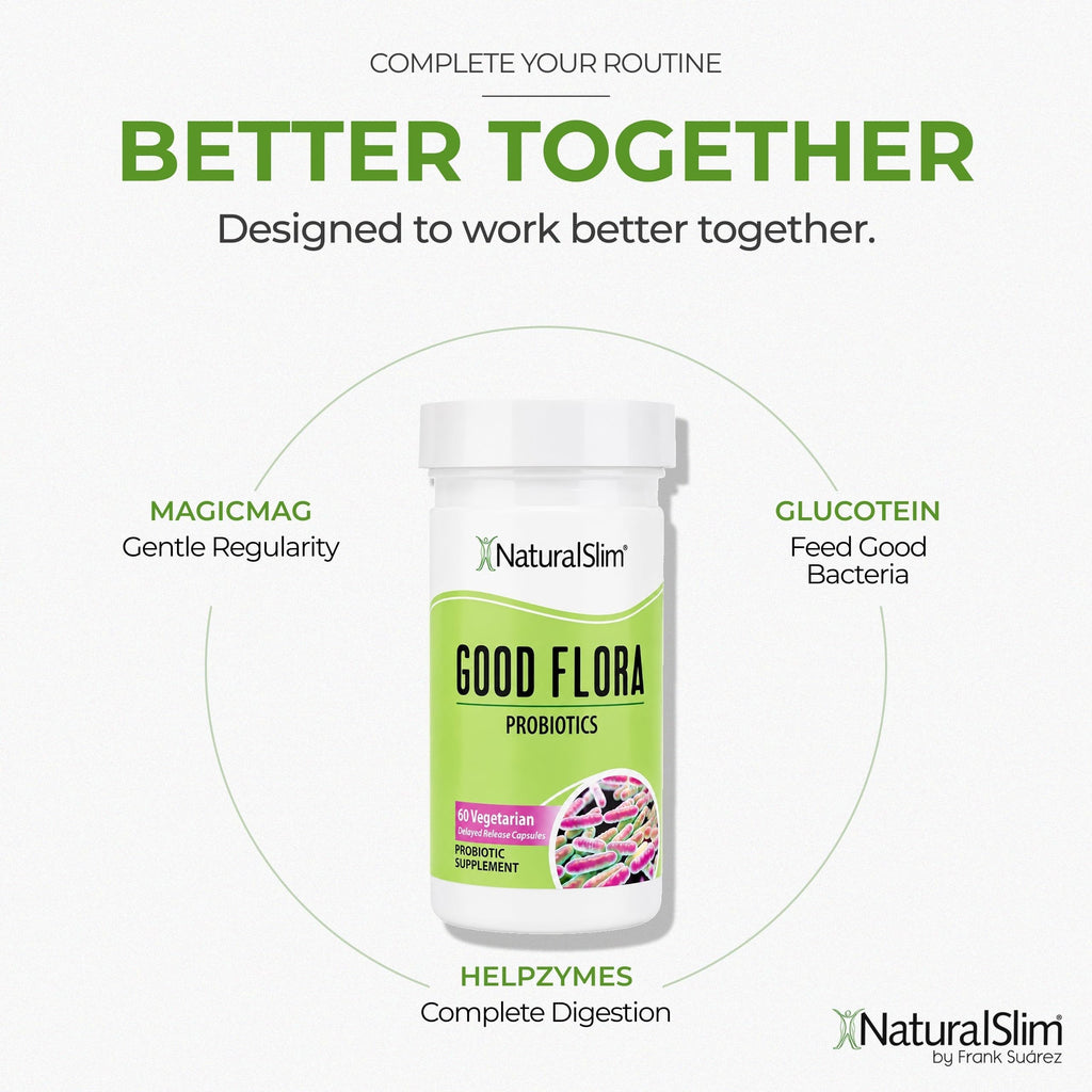 NaturalSlim Good Flora Probiotics for Women and Men - 60 Capsules - image 6