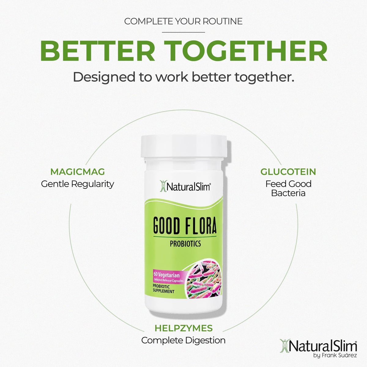 NaturalSlim Good Flora Probiotics for Women and Men - 60 Capsules - image 6