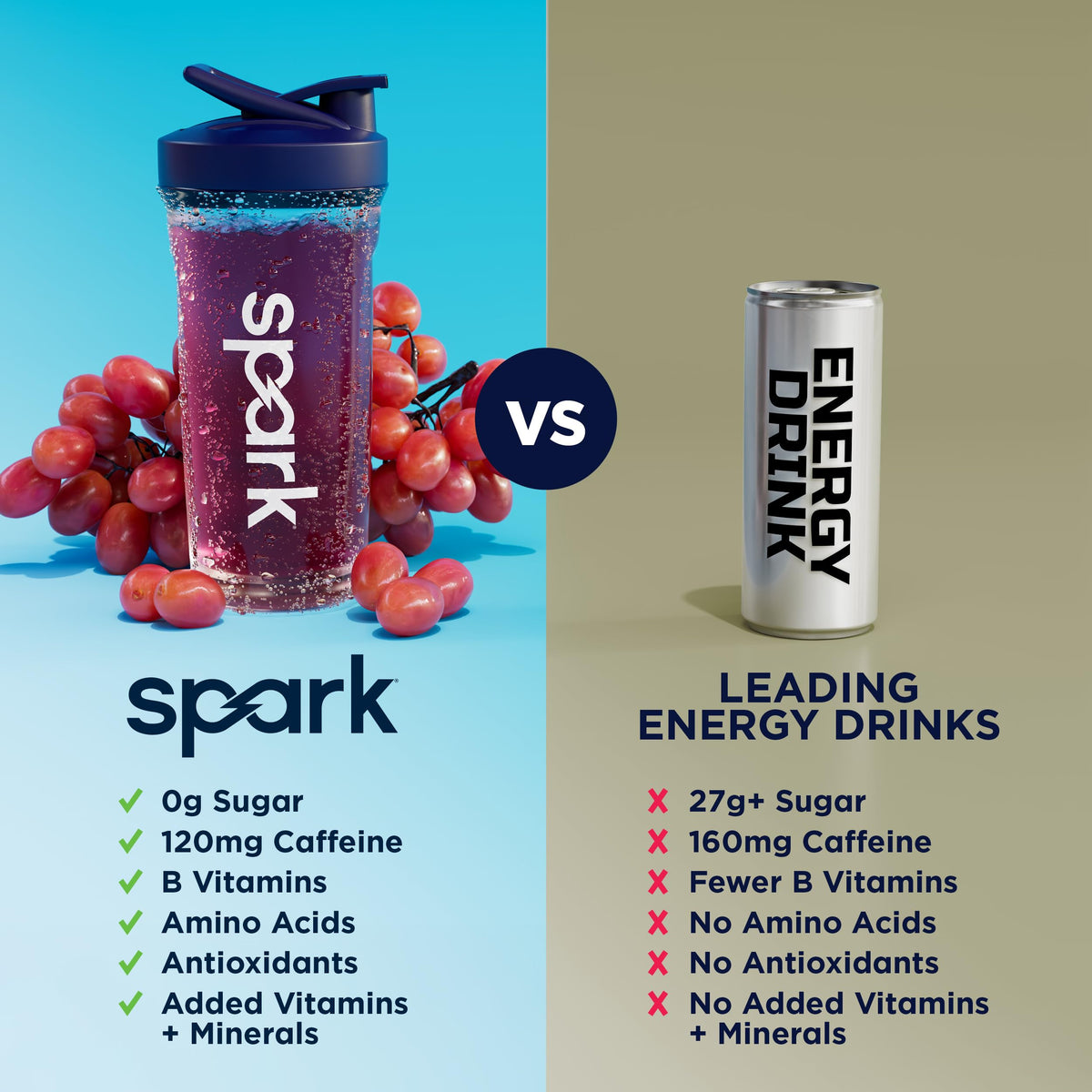 AdvoCare Spark Energy & Focus Drink Mix, Sunrise Grapefruit