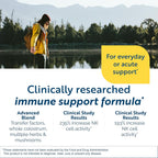 Researched Nutritionals Liposomal Glutathione & Transfer Factor Multi-Immune - image 3