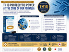 Essential Formulas NUTRITIONAL_SUPPLEMENT